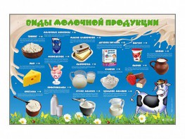Электрифицированный стенд "Виды молочной продукции" - fgospostavki.ru - Кубинка