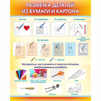 Стенд "Разметка деталей из бумаги и картона" - fgospostavki.ru - Кубинка