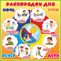 Стенд "Распорядок дня" - fgospostavki.ru - Кубинка
