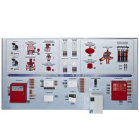 Интерактивный демонстрационно-тренажерный стенд «Системы автоматического пожаротушения» - fgospostavki.ru - Кубинка