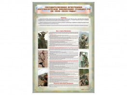 Стенд "Государственная программа "Патриотическое воспитание граждан РФ на 2016-2020 годы." - fgospostavki.ru - Кубинка