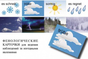 Комплект таблиц "Время" на немецком языке - fgospostavki.ru - Кубинка