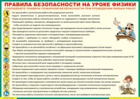 Таблица "Правила безопасности на уроке физики" (100х140 сантиметров, винил) - fgospostavki.ru - Кубинка