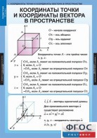 Комплект таблиц. Геометрия 11 класс. - fgospostavki.ru - Кубинка