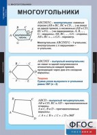 Комплект таблиц. Геометрия 8 класс. - fgospostavki.ru - Кубинка