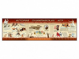 Настенное полотно "История Олимпийских игр" - fgospostavki.ru - Кубинка