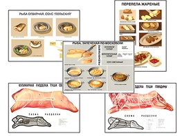 Плакаты ПРОФТЕХ "Кулинарные рецепты" (17 пл, винил, 70х100) - fgospostavki.ru - Кубинка