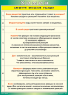 Таблица "Алгоритм описания реакции" (100х140 сантиметров, винил) - fgospostavki.ru - Кубинка