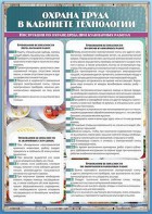 Стенд "Охрана труда в кабинете технологии" - fgospostavki.ru - Кубинка