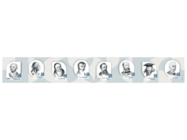 Стенд-лента "Выдающиеся ученые-химики" - fgospostavki.ru - Кубинка