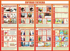 Стенд "Личная гигиена" - fgospostavki.ru - Кубинка