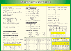 Таблица "Тригонометрия" (100х140 сантиметров, винил) - fgospostavki.ru - Кубинка
