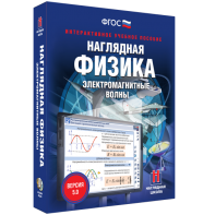 Наглядная физика. Электромагнитные волны - fgospostavki.ru - Кубинка