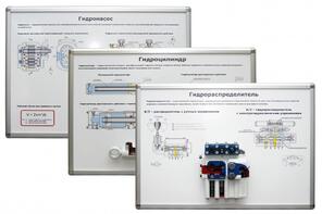Комплект плакатов-стендов «Гидравлика и гидроприводы»  - fgospostavki.ru - Кубинка