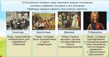 Интерактивные курсы. Окружающий мир 4 класс . Базовый. - fgospostavki.ru - Кубинка