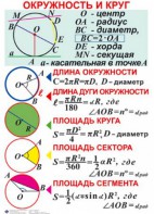 Комплект таблиц. Геометрия 7-11 класс - fgospostavki.ru - Кубинка