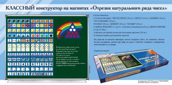 Отрезок натурального ряда чисел. Классный конструктор на магнитах - fgospostavki.ru - Кубинка