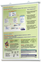 Плакаты по информатике для оформления кабинета. - fgospostavki.ru - Кубинка