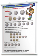 Плакаты по математике 1-4 классы. Для оформления кабинета. - fgospostavki.ru - Кубинка
