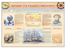Стенд-уголок "Юный путешественник" - fgospostavki.ru - Кубинка