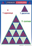 Приемы устных вычислений "Учимся считать" - fgospostavki.ru - Кубинка