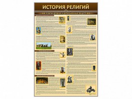 Стенды "История религий" - fgospostavki.ru - Кубинка