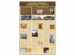 Стенд "История мировых религиозных культур" - fgospostavki.ru - Кубинка