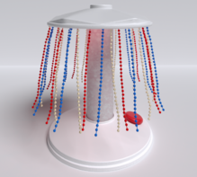 Игра «Карусель с цепочками» - fgospostavki.ru - Кубинка