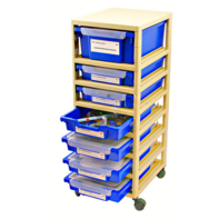 Комплект оборудования «ГИА-лаборатория» стандартная по физике - fgospostavki.ru - Кубинка