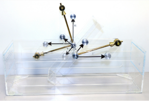 Модель «Сложение пар, расположенных в пересекающих плоскостях»   - fgospostavki.ru - Кубинка