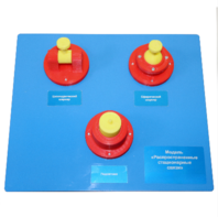 Модель «Распространенные стационарные связи»   - fgospostavki.ru - Кубинка