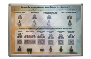 Планшет «Способы стопорения резьбовых соединений» - fgospostavki.ru - Кубинка