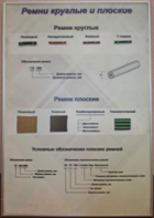 Планшет "Ремни плоские и круглые" - fgospostavki.ru - Кубинка