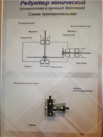 Планшет "Редуктор конический" - fgospostavki.ru - Кубинка