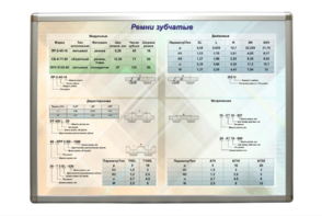 Планшет "Ремни зубчатые" - fgospostavki.ru - Кубинка