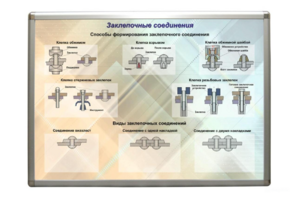 Планшет «Заклепочные соединения» - fgospostavki.ru - Кубинка