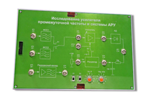 Сменная панель «Исследование усилителя промежуточной частоты и системы АРУ» - fgospostavki.ru - Кубинка