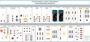 Типовой комплект учебного оборудования «Электрические машины» - fgospostavki.ru - Кубинка