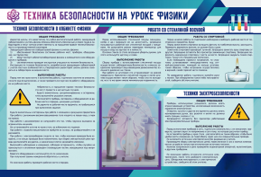 Стенд-уголок "Техника безопасности на уроках физики" - fgospostavki.ru - Кубинка