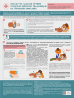 Стенд "Отработка приемов сердечно-легочной реанимации на тренажере-манекене" - fgospostavki.ru - Кубинка
