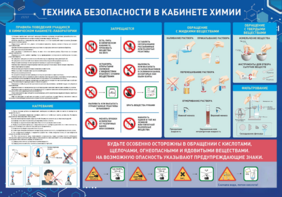 Стенд-уголок "Техника безопасности на уроках химии" - fgospostavki.ru - Кубинка