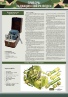 Стенд "Приборы радиационной и химической разведки" - fgospostavki.ru - Кубинка