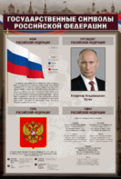 Стенд "Государственные символы Российской Федерации" - fgospostavki.ru - Кубинка