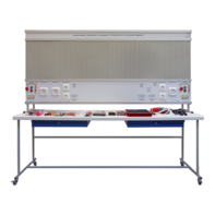 Учебный комплект лабораторного оборудования «Рабочее место электромонтажника» - fgospostavki.ru - Кубинка