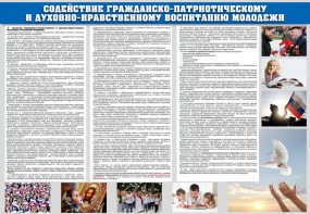 Стенд "Содействие гражданско-патриотическому и духовно-нравственному воспитанию молодежи" - fgospostavki.ru - Кубинка