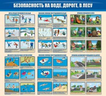 Стенд "Безопасность на воде, дороге, в лесу" - fgospostavki.ru - Кубинка