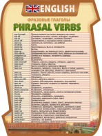 Стенд "Фразовые глаголы" - fgospostavki.ru - Кубинка