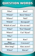 Стенд "Вопросительные слова" - fgospostavki.ru - Кубинка