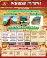 Стенд "Физическая география. Литосфера" Вариант 1 - fgospostavki.ru - Кубинка