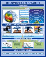 Стенд "Физическая география. Атмосфера" - fgospostavki.ru - Кубинка